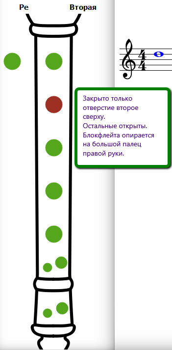 Играть на флейте с нуля. Ре второй октавы на блокфлейте. Блок-флейта Ре 2 октавы.